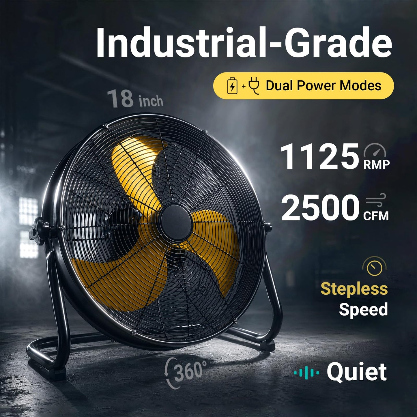 18" High Velocity Brushless Floor Fan Compatible with Dewalt 20V Max Battery(Tool Only), 2500 CFM Cordless Heavy Duty Metal Fan, 5 Speeds Portable Industrial Shop Fan for Home, Garage, Attic, Camping