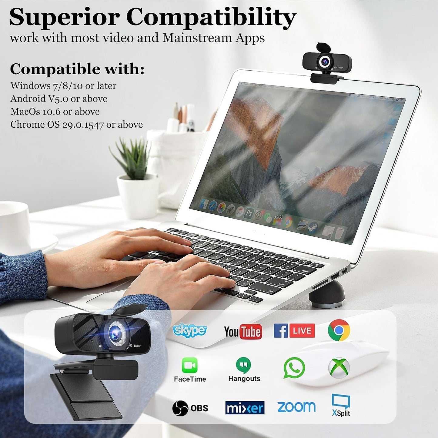 SZGIARUY 1080P Computer-Style1 Full HD Webcam with Built-in Microphone and Rotatable Tripod, Privacy Cover, for Desktop