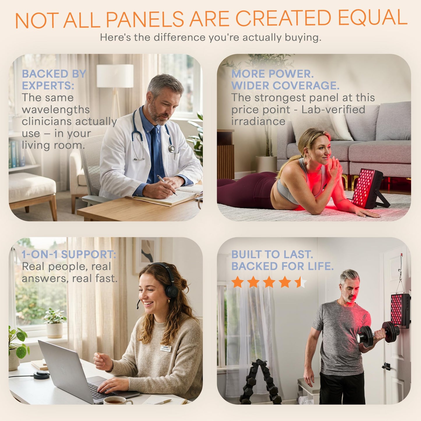 LifePro Red Light Therapy for Body, Face - Near Infrared Light Therapy Panel - Lessens Pain, Inflammation, Skin Health - 660nm and 850nm Red and Near Infrared LEDs to Improve Circulation