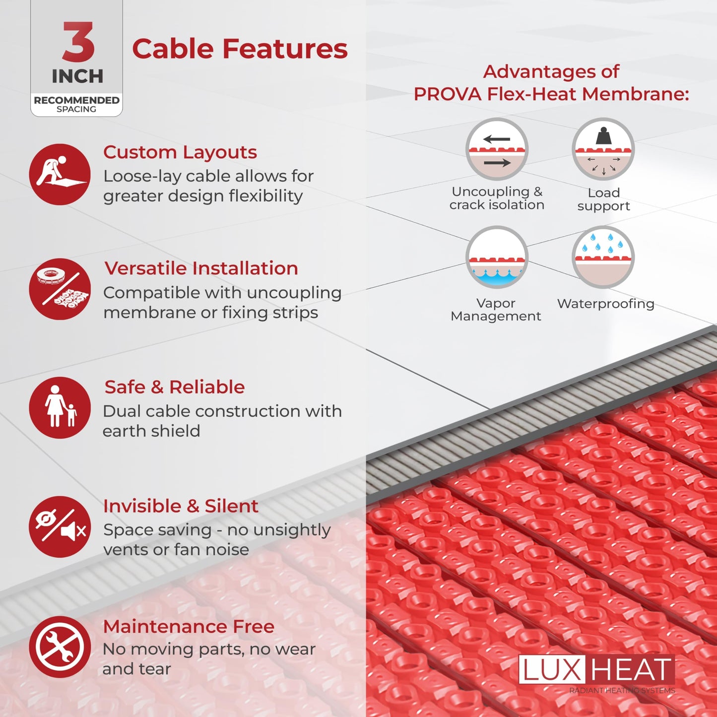LuxHeat 40sqft Electric Radiant Floor Heating System - 120v Floor Heating System Under Tile Includes UWG4 WiFi Programmable Thermostat w/GFCI, Uncoupling Membrane, Cable, Monitor & Sensor