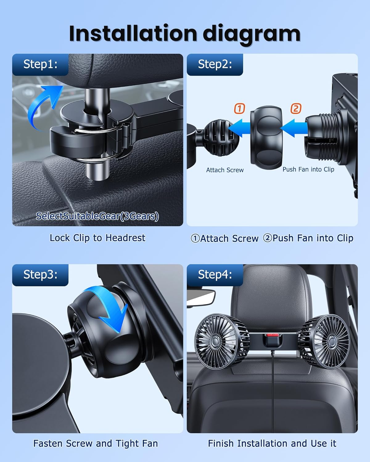 Yatessence 360 12V/24V Dual-Head Rear Seat Car Fan, Powerful Airflow, Rotation, Blows Both Left & Right, Adjustable