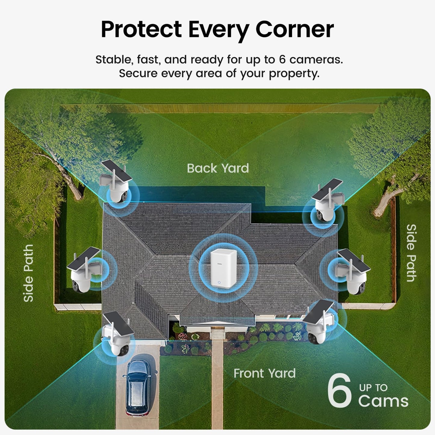 aosu Security Cameras Wireless Outdoor, 6-Cam Kit, No Subscription Required, aosuBase Expandable to 1TB (32GB Built-in), 360° Pan & Tilt, Human Auto Tracking, 5MP Color Night Vision, Easy Setup