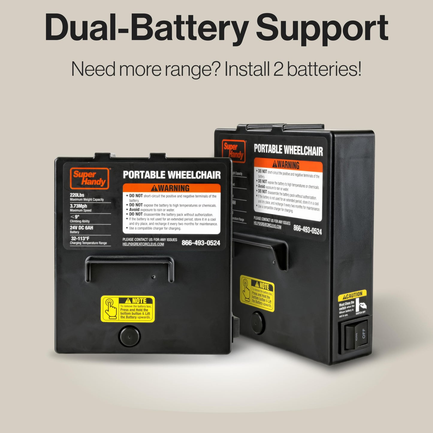 SuperHandy Wheelchair Replacement Battery - 24V 6Ah Lithium Extended-Life, Lightweight & Portable for Enhanced Mobility and Prolonged Use
