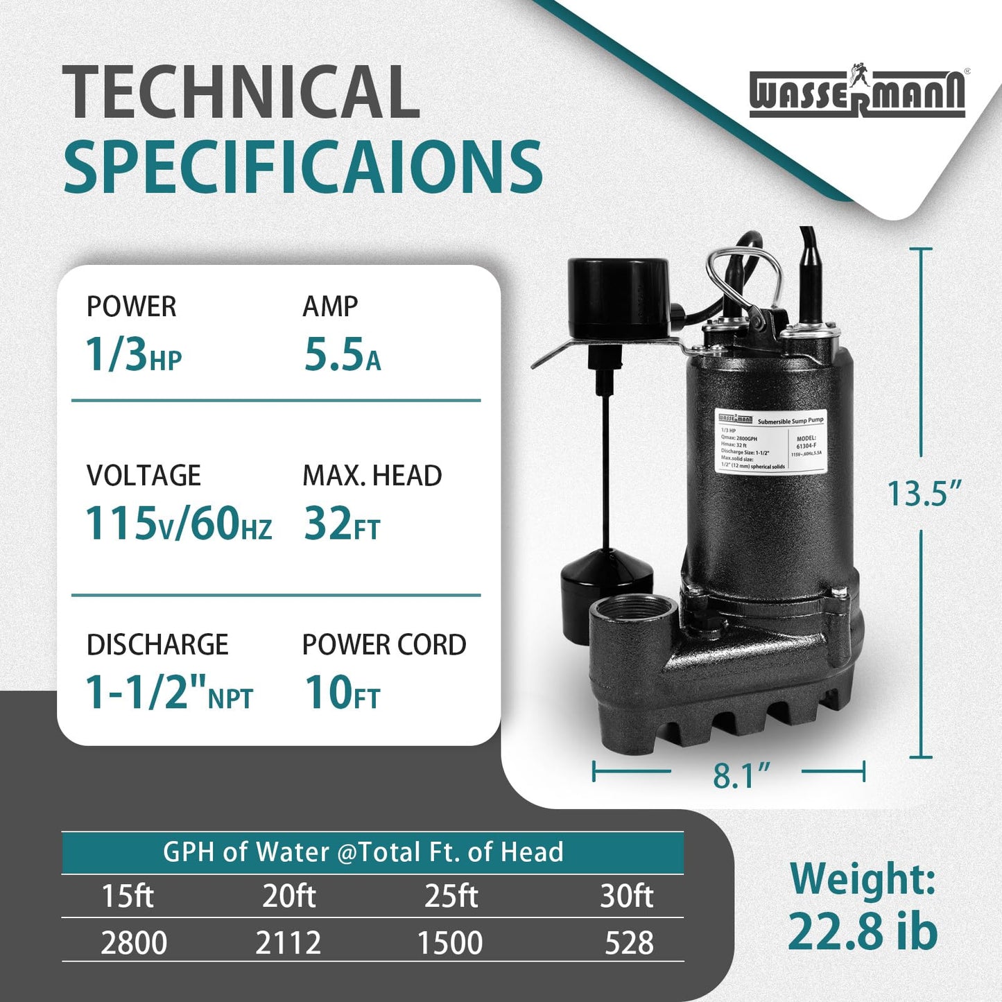 WASSERMANN 1/3HP 2800GPH Cast Iron Submersible Sump Pump with Automatic Vertical Float Switch,1-1/2"NPT Discharge Heavy Duty Sump Pump with 10FT Cord for Basement, Sump Basin, Flooded Area