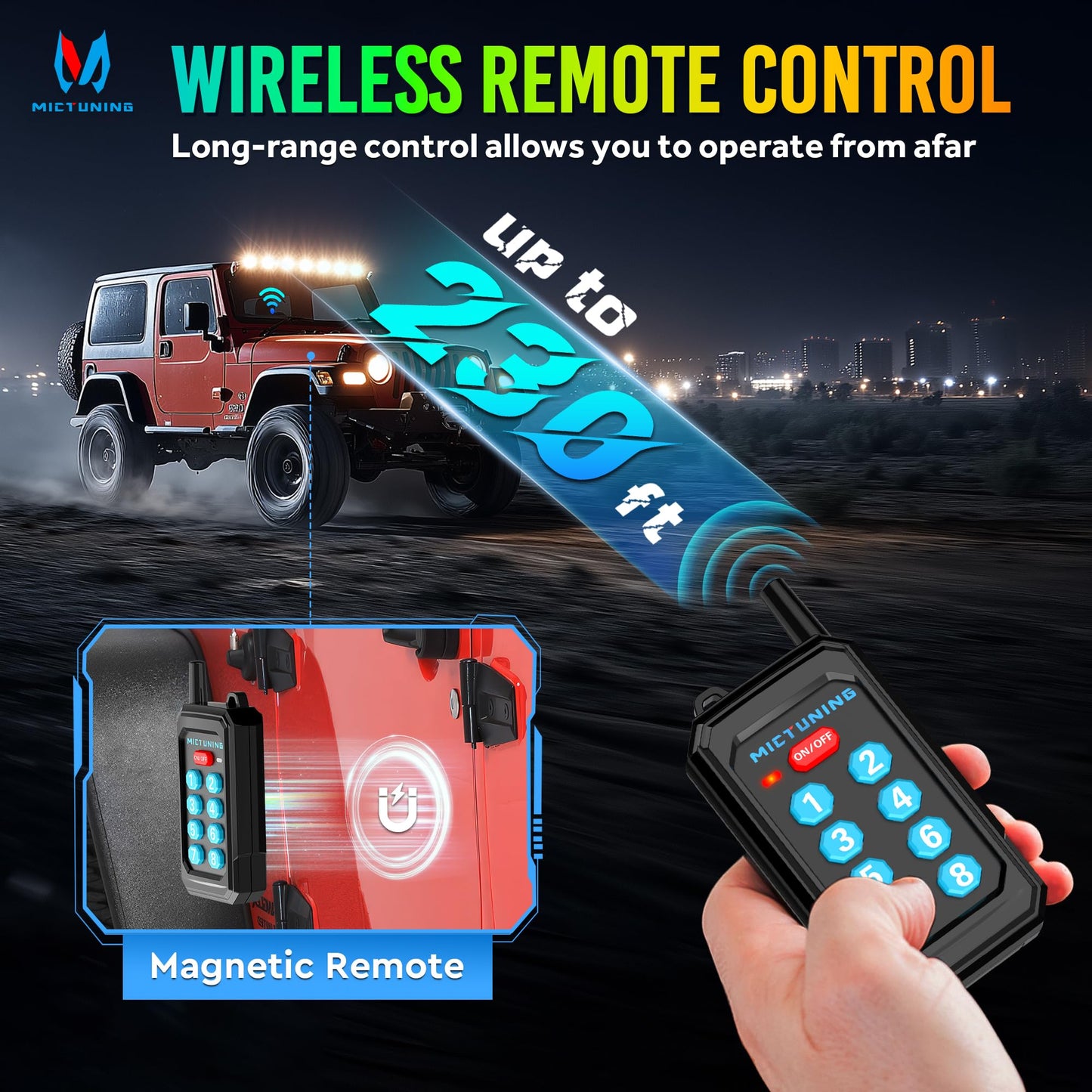 MICTUNING P1Y+ 8 Gang Switch Panel Wireless Remote Control Up to 230FT, Up to 5-Panels Simultaneously, Multifunction Toggle Momentary Flash Strobe Switch Pod with Backlit Off for Car Boat RV Offroad