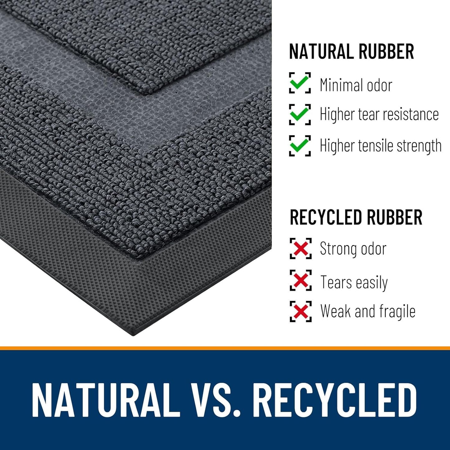 OLANLY Waterproof Front Door Mat - All-Season, Sturdy Natural Rubber, Easy Clean | 47x32, Charcoal Gray