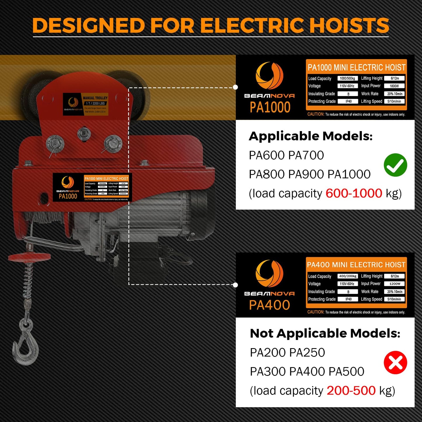 BEAMNOVA 1 Ton Electric I Beam Trollley for Hoist + Manual 4-Wheel I Beam Trolley for Hoist