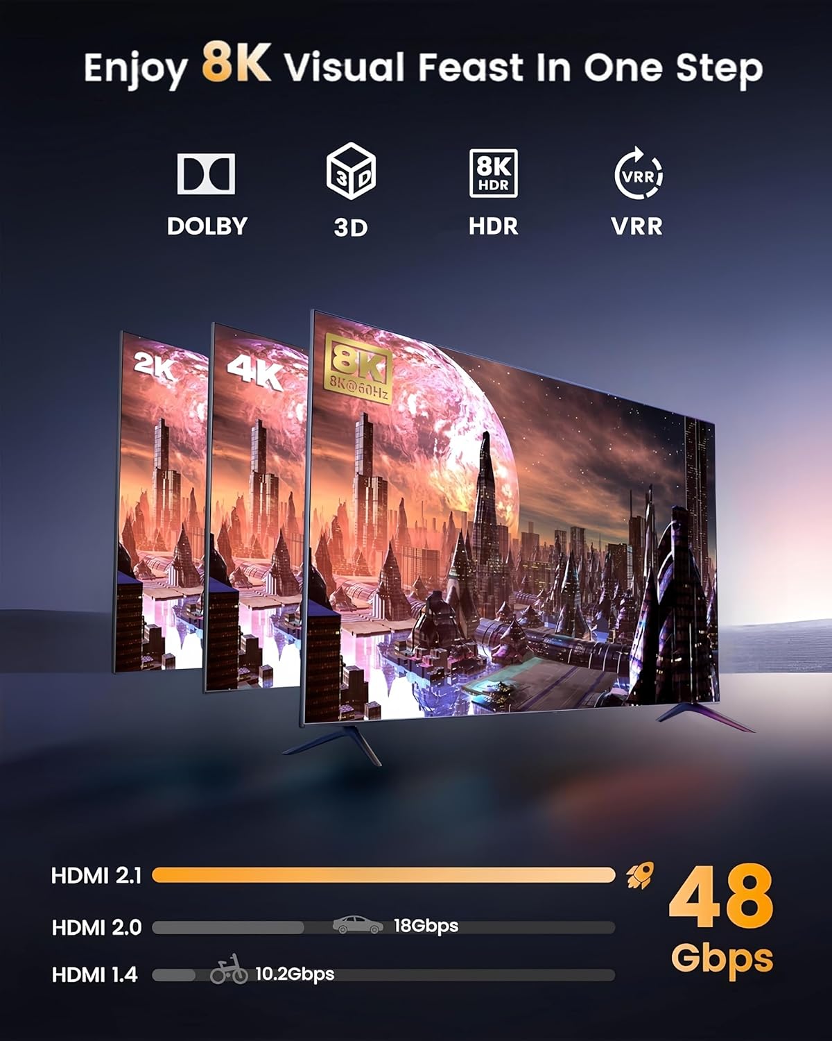 XinYaa 2.1 8K@60Hz 4K@120Hz 2 1 HDR10+ 48 3D Dolby PS5/4 B0X HDMI Switch, Aluminum HDMI Switcher in Out, HDM I Splitter