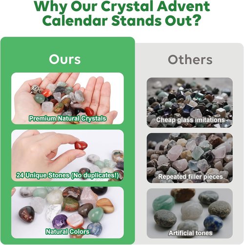 Crystal Advent Calendar 2026 - 24 Natural Gemstones & Healing Stones | Fun Christmas Countdown Gift for All Ages