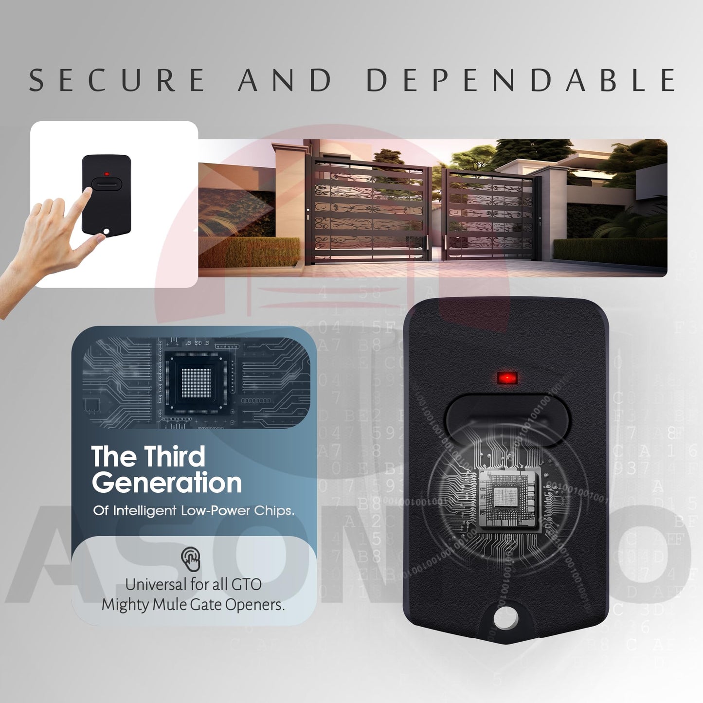2 for Mighty Mule GTO Gate Opener Remote FM135 RB741 MMT103【3 Year Warranty】