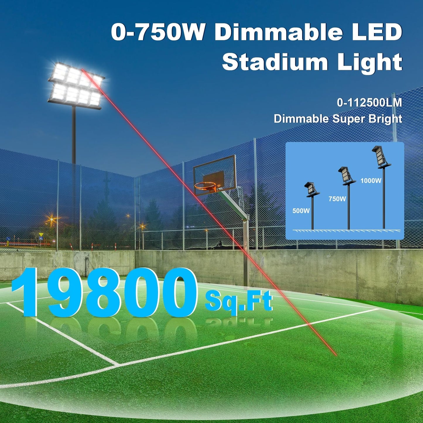 BIRITALO 112500LM Led Stadium Light Dimmable 0-750w Super Bright Led Arena Flood Lights Outdoor 100-277v 5000k Yoke U Mount IP66 Waterproof Outside Wall Light Commercial for Square, Golf Court, Port