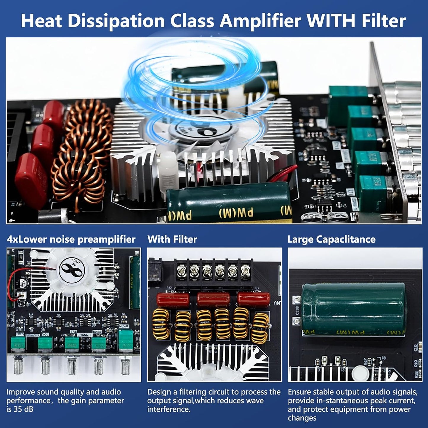 Sigllr 5.1 Board,540W 2.1 Bluetooth Audio Amplifier HiFi Channel Mini Subwoofer Power Amp Module with Treble & Bass