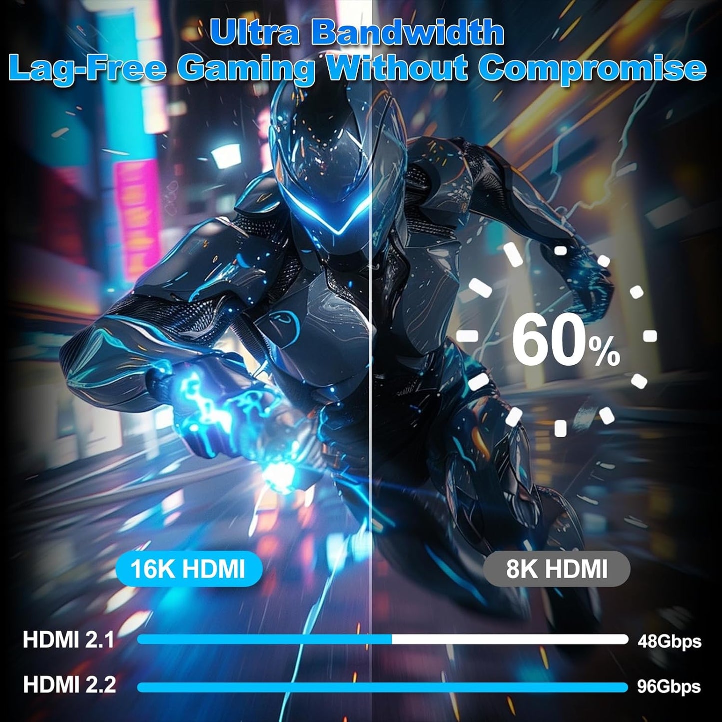 MOPOCHG 16K 10K 8K 2.2 3.3FT/1M, 96Gbps 16K@60Hz 8K@240Hz 4K@480Hz, 2.2 2.3, 10,eARC, TV/PS5/Blu-ray, HDMI Cable Ultra