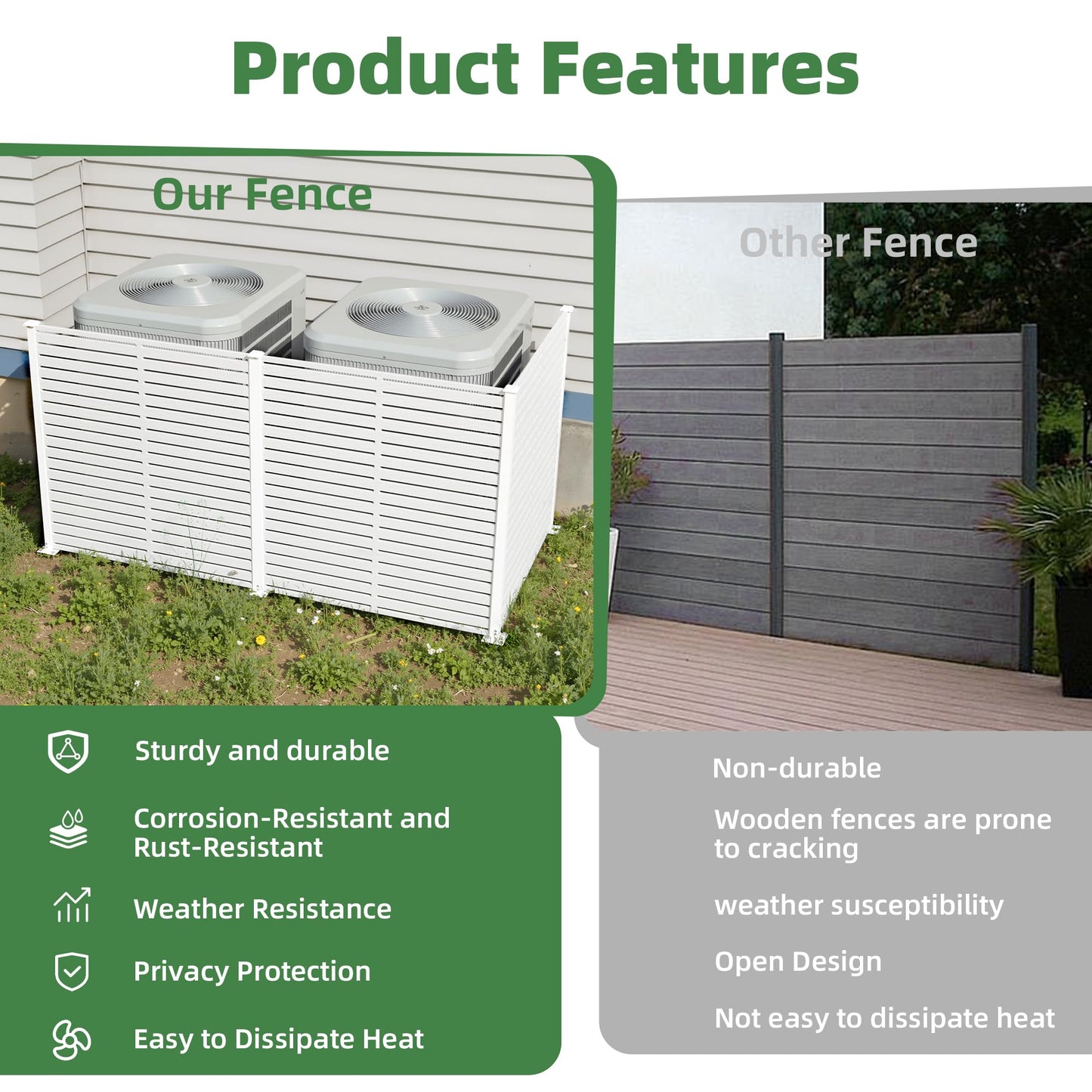 Trygoal 94" W x 48" H Air Conditioner Fence Panels, Outdoor Privacy Screens, Pool Equipment Enclosure, Trash Can Screens Fence Kit for Outside Backyard Patio, White
