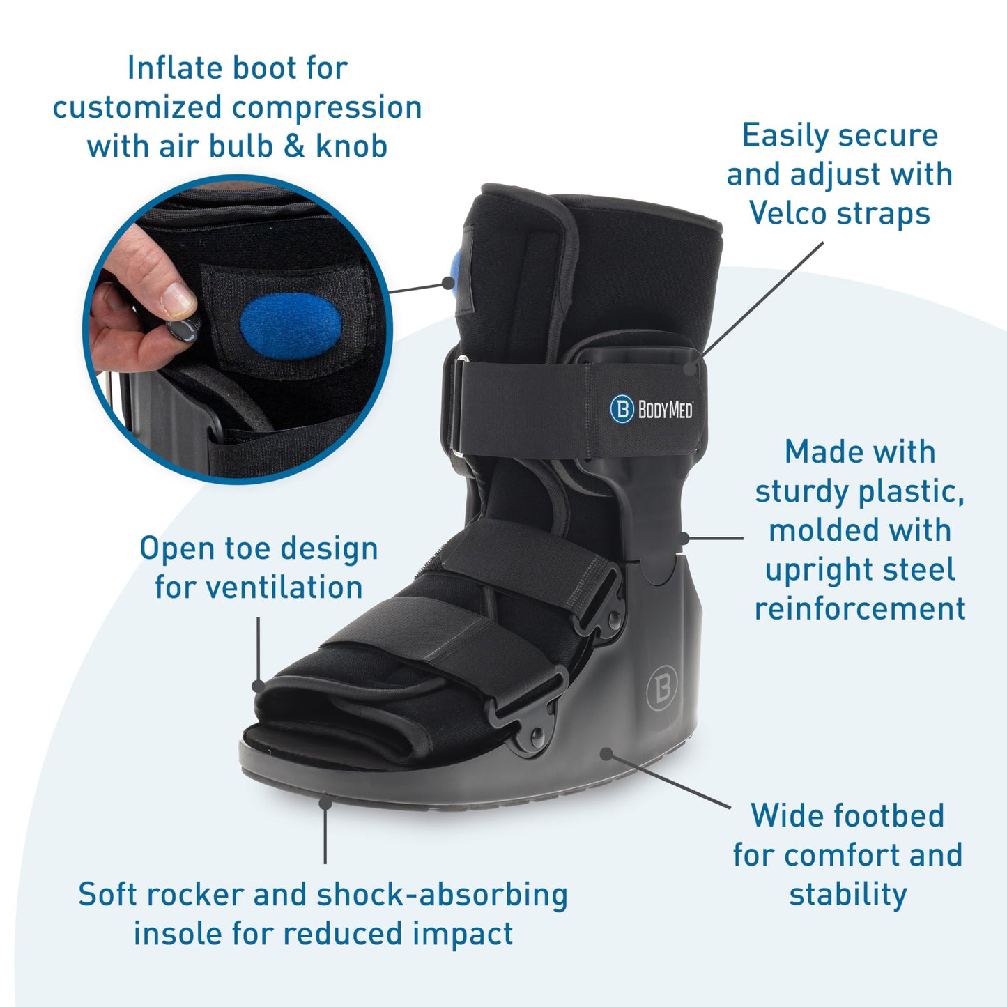 BodyMed Air CAM Walking Fracture Boot, Small, 11.5" Tall - Adjustable and Shock-Absorbing Support for Foot and Ankle Recovery - Fits Left & Right Foot