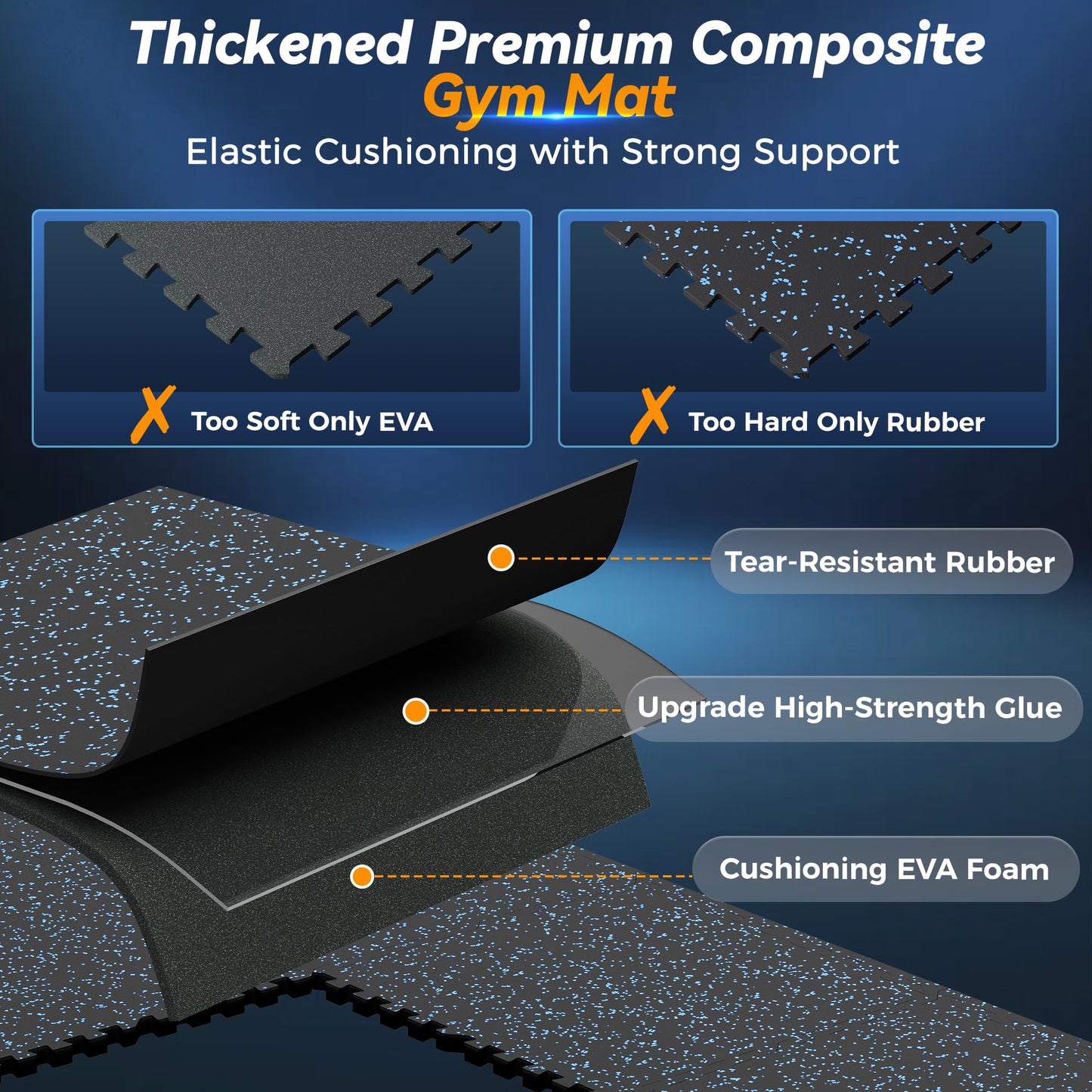 SUPERJARE 1" Extra-Thick Rubber Top Exercise Mat, Puzzle Gym Flooring for Home Gym, Gym Mat for Workout Equipment, Interlocking Floor Tiles with EVA Foam, 18 Pcs 72 Sq Ft, Black/Blue