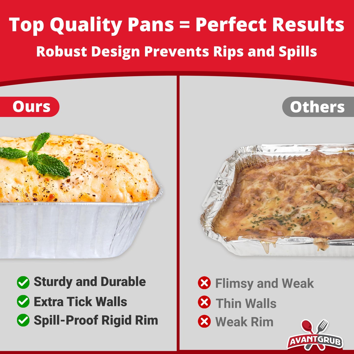 Small Chef-Grade Thick 6 x 3.75 in Foil Loaf Pans w/Lids 10Pk. Best Disposable Bakeable 1Lb Aluminum Tin Pan for Baking Bread Meatloaf or Lemon Bundt Cake for Holiday Gifts, Bake Sales or Fundraisers