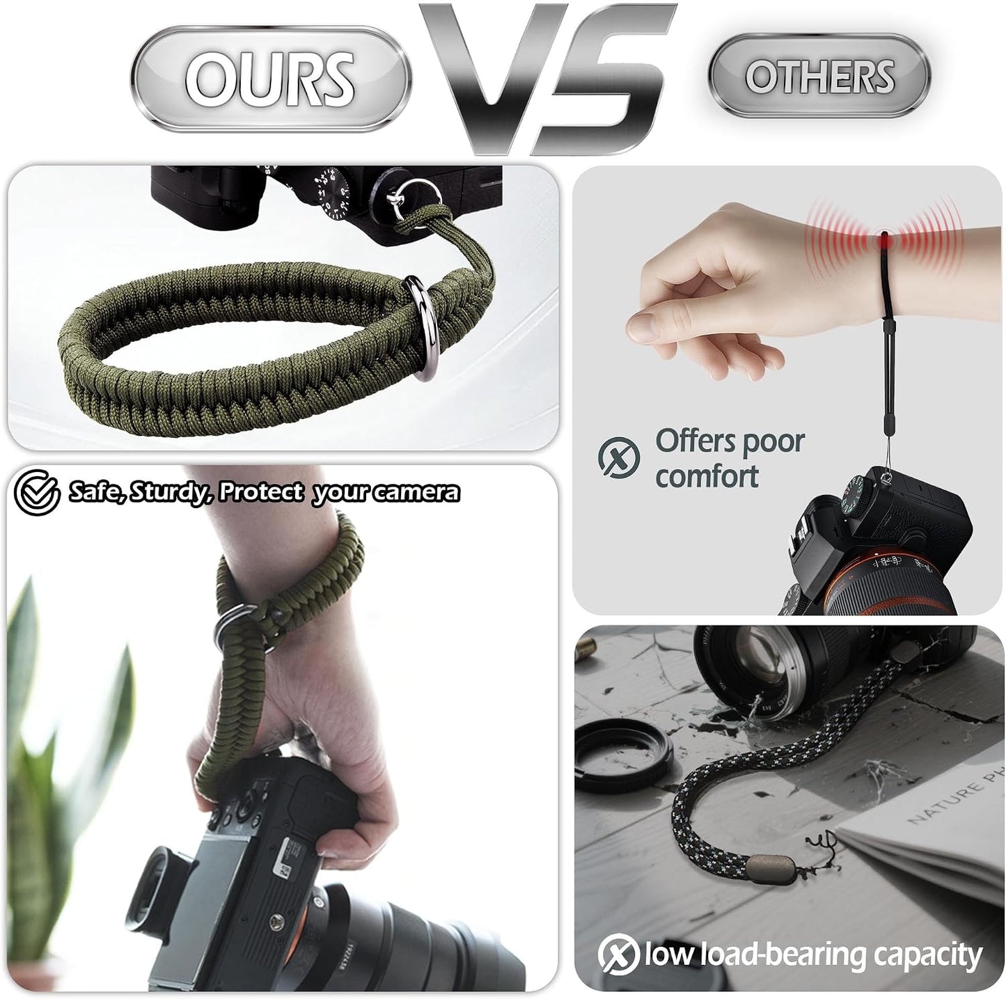 AQAREA Quick Release Wrist Strap for DSLR and Mirrorless Cameras - Green