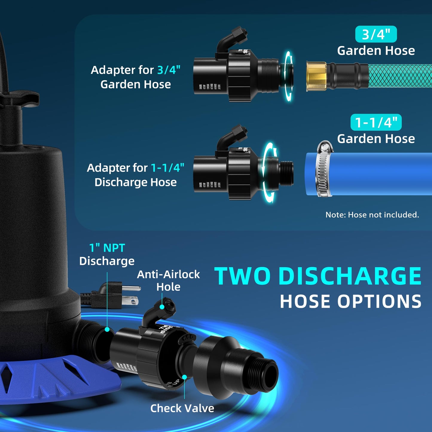 Bywter Pool Cover Pump, 1/4HP Automatic Swimming Pool Cover Pump, 1800 GPH Submersible Sump Pump with Check Valve Adapter for 3/4" & 1-1/4" Hoses and 25ft Power Cord, Water Removal for Pool Cover