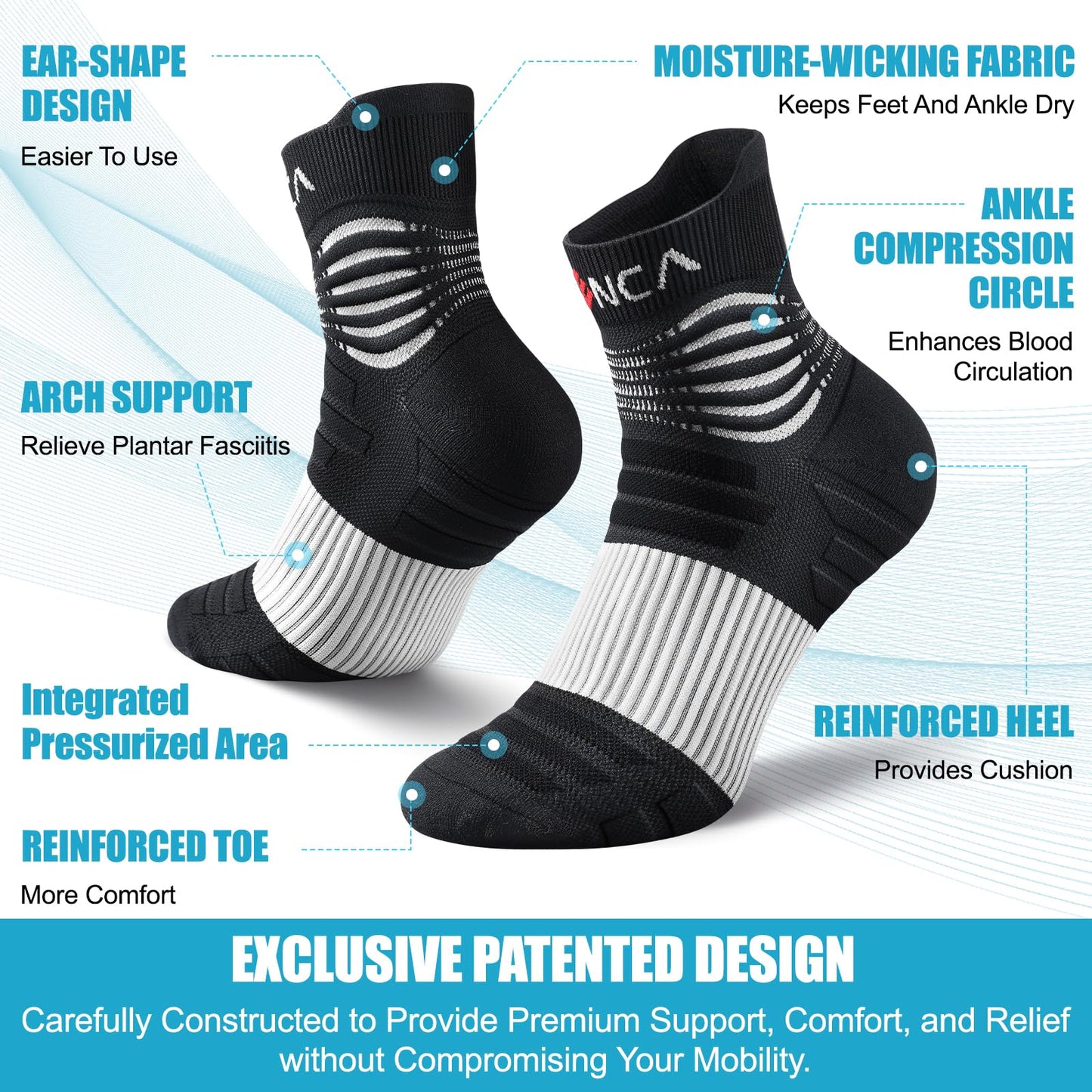 NEENCA Medical Compression Socks for Women & Men Circulation—2 Pairs, Ankle Compression Stockings for Pain Relief, Plantar Fasciitis, Swelling, Running, Nurses, Travel, Pregnancy, Flying. 20-30 mmHg