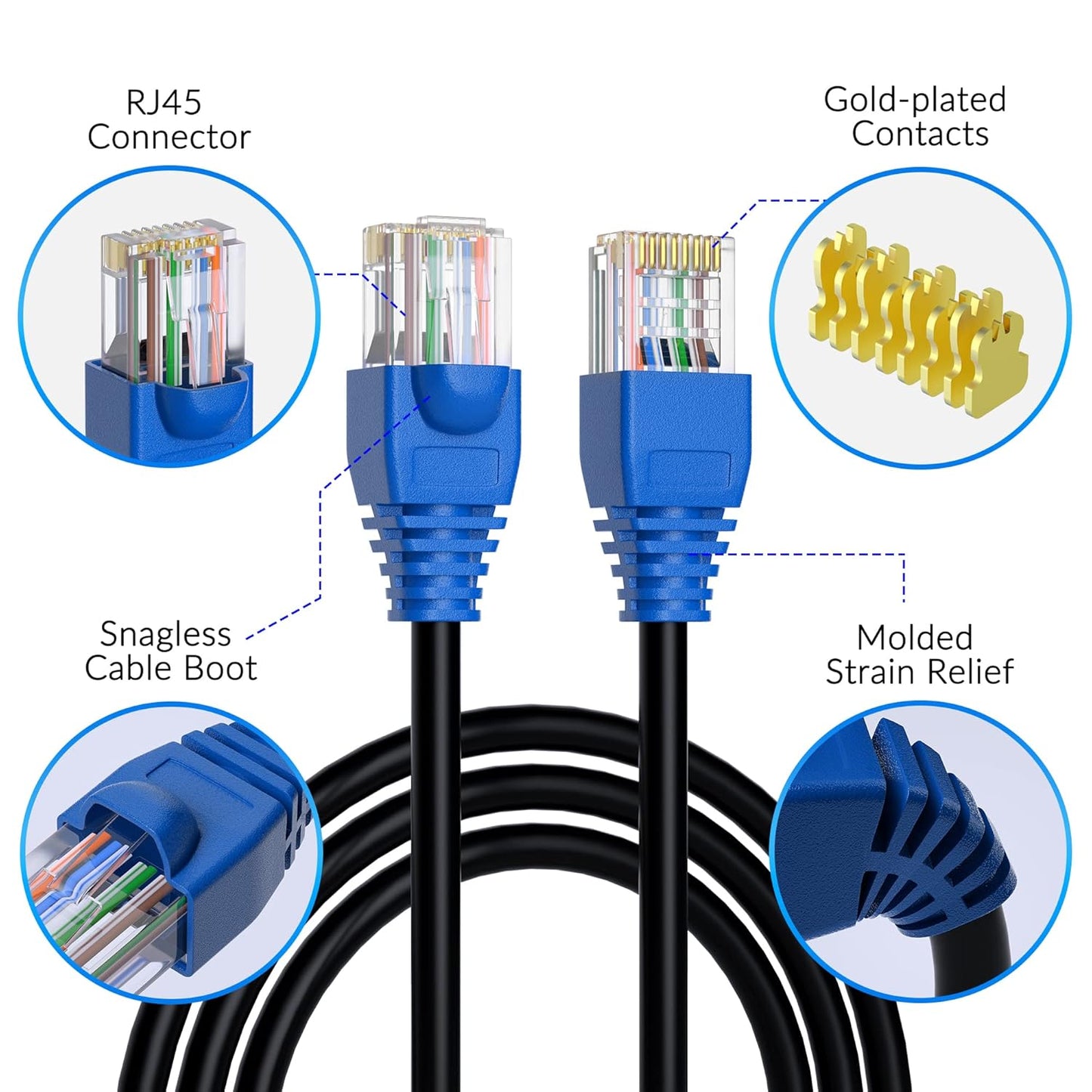 Cat6 150ft, 25FT 500 Cat6 Cat5e Cat5 6 RJ45 25 Outdoor Ethernet Cable Heavy Duty Double Jackets Internet Cord
