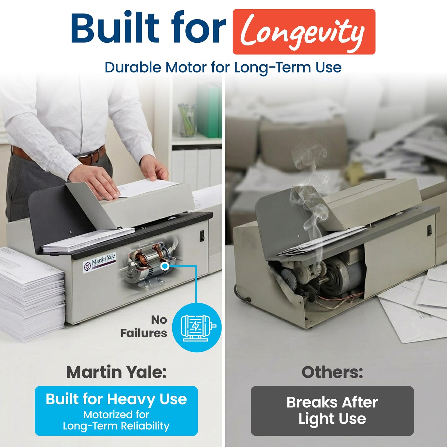 Martin Yale 62001 Deluxe High-Speed Letter Opener, Gray, Up To 17,500 Envelopes per Hour, Accepts a 6" Tall Stack of Envelopes, 500,000 per Month Capacity