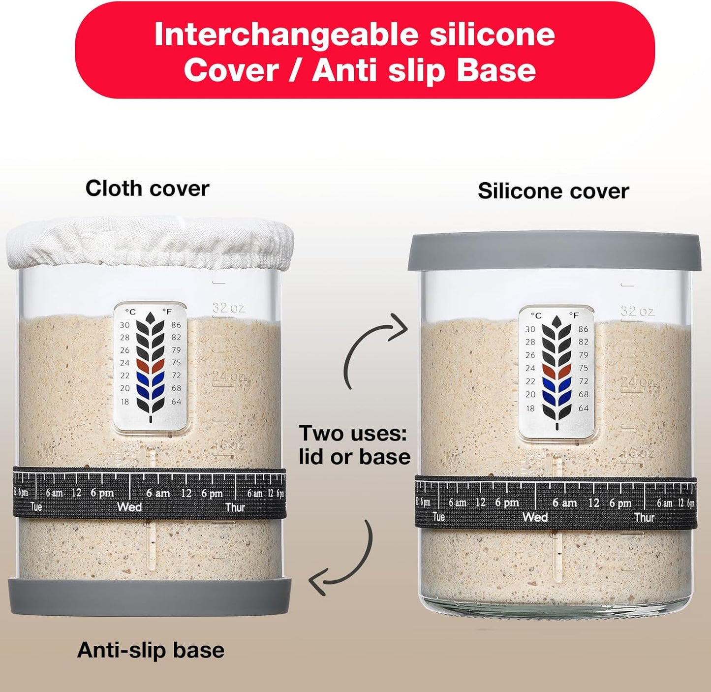 Skiennix Premium Pro Sourdough Starter Jar Kit - 40oz Wide Mouth Glass Container with Thermometer & Silicone Lid