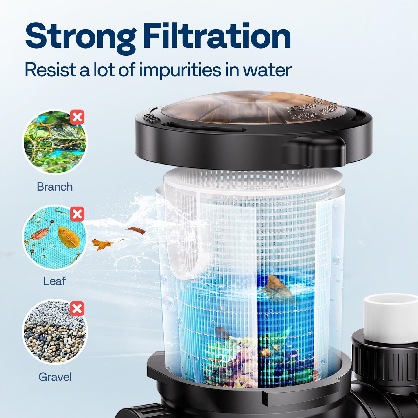 VIVOHOME 2.0 HP Above Ground Swimming Pool Pump Dual Speed 1.5" & 1.25'' Inlet/Outlet 115V Energy Saving w/Strainer Basket