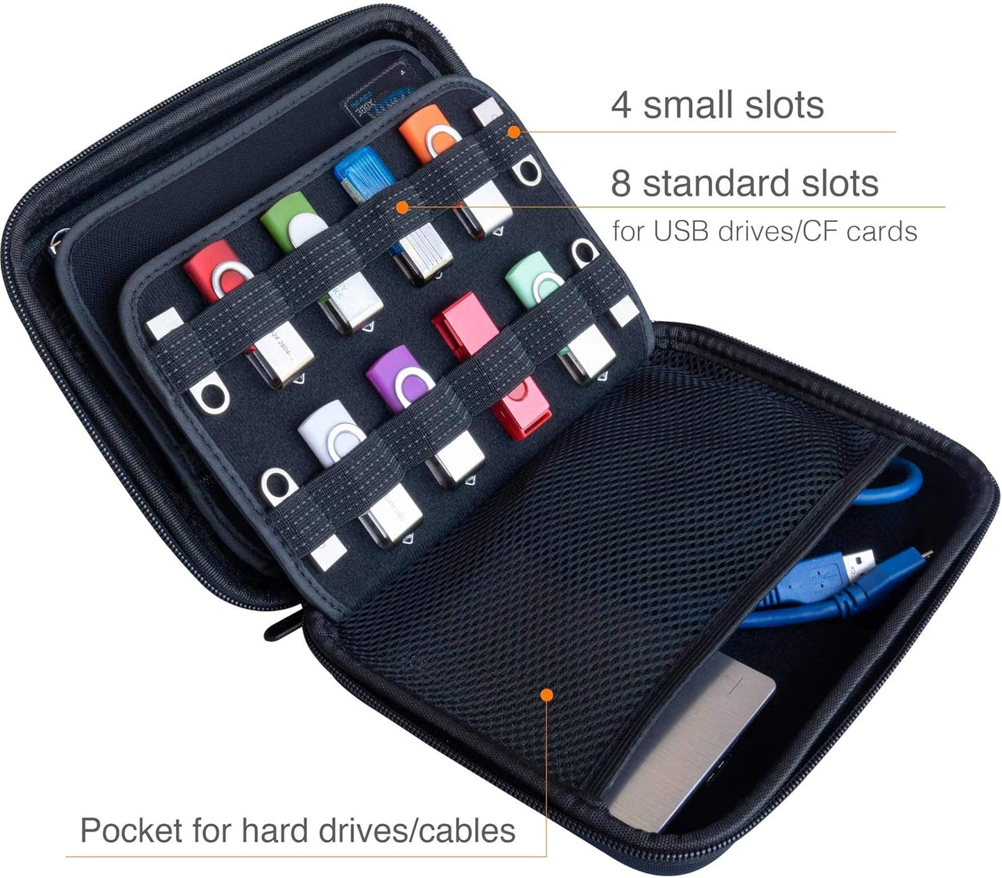 Large Capacity USB Thumb Flash Pen Drive Storage Organizer Holder/SD Card Memory Card Holder Case/External Hard Drive