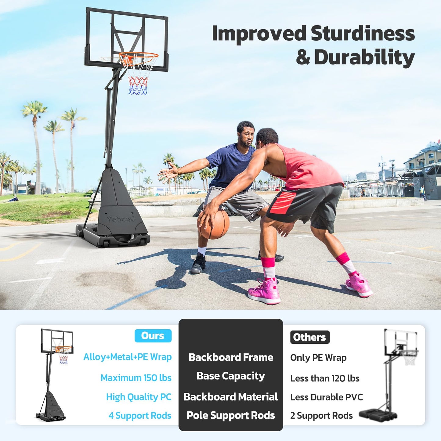 Yohood Basketball Hoop Outdoor Portable, 10ft Quickly Adjustable Basketball Goal System with 44 Inch PC Backboard & Wheels for Court/Backyard/Driveway