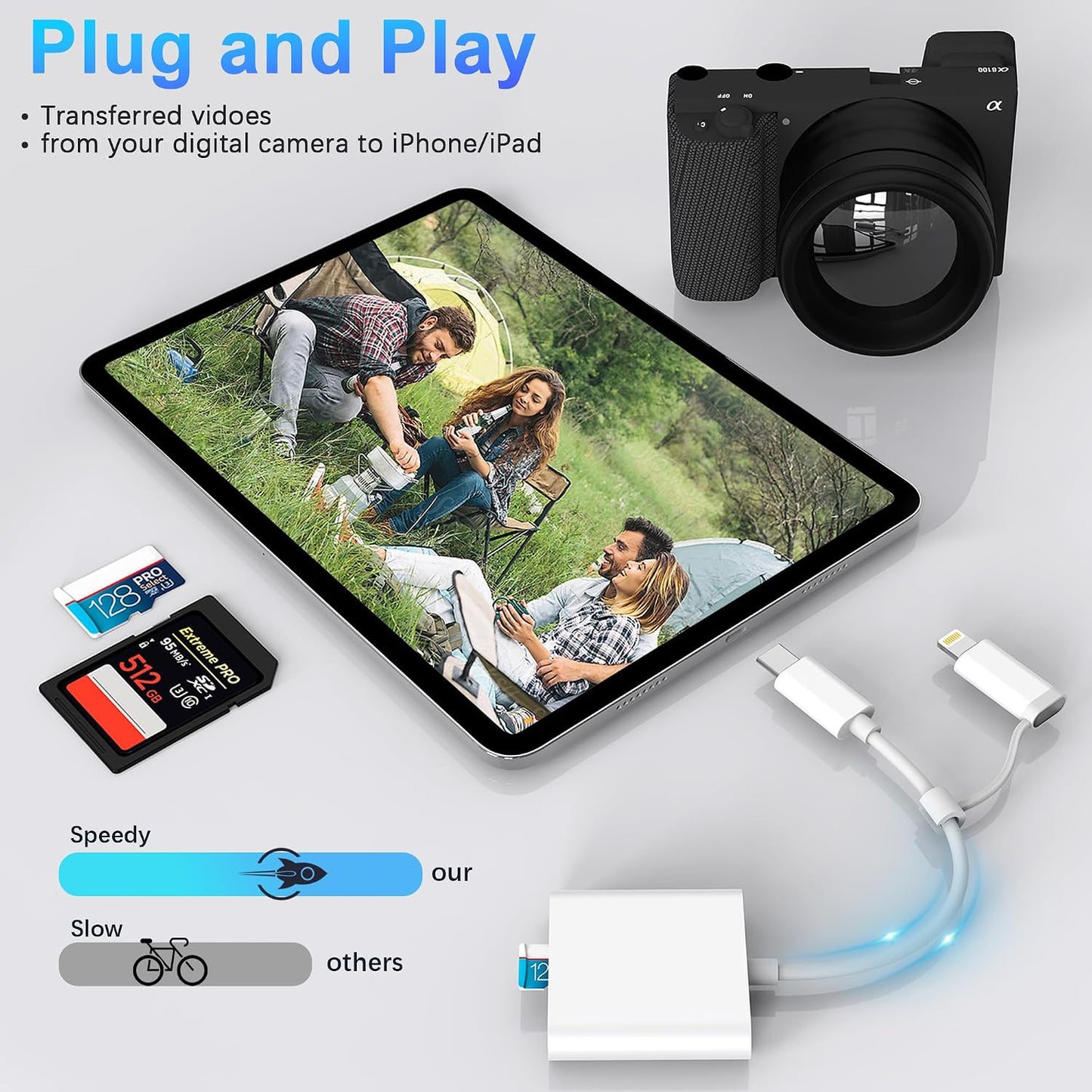 DCNETWORK 2 1 SD Card Reader for iPhone iPad, Dual Connector (USB-C&Lightning) Micro SD Memory Card Reader, in SD