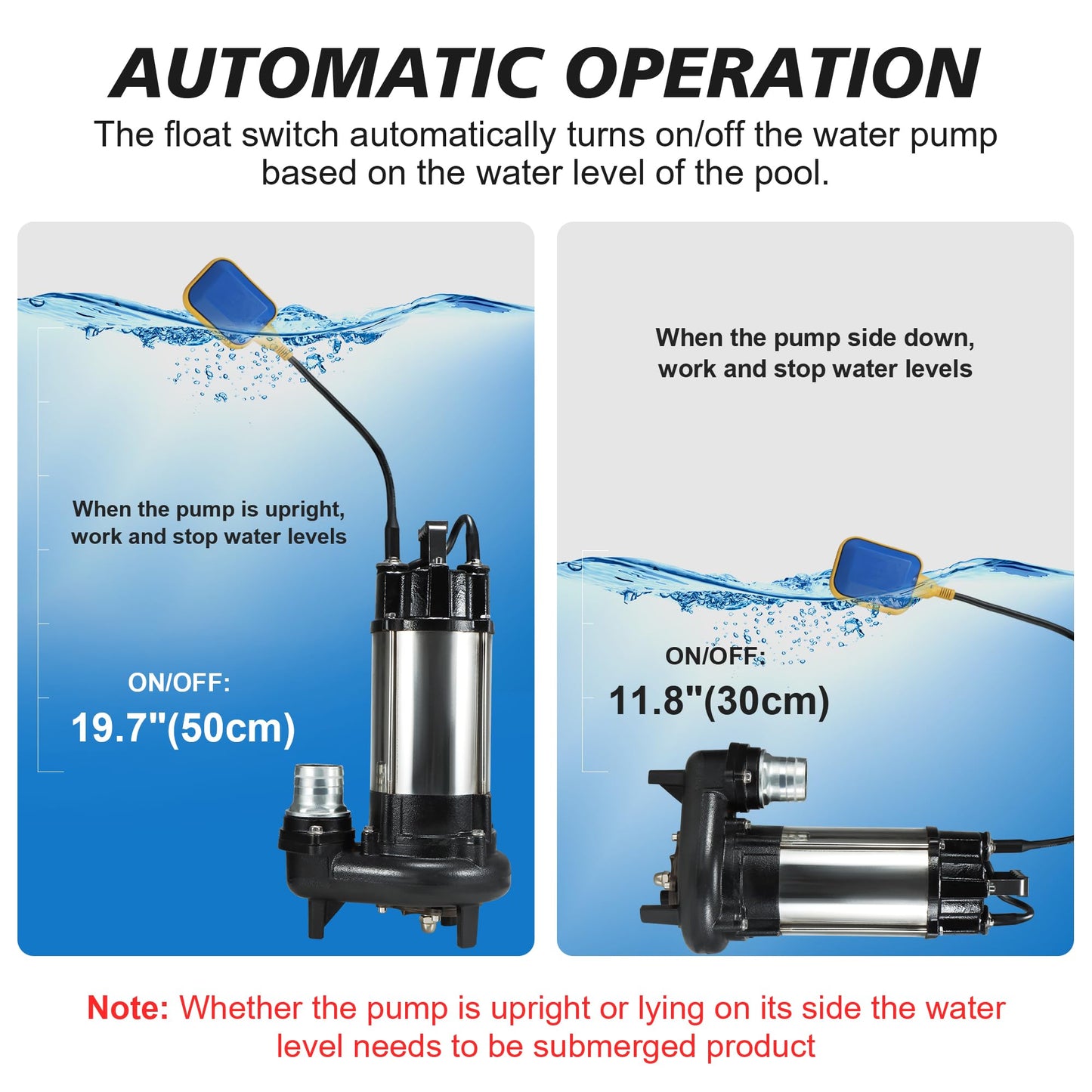 NLIEOPDA 1HP Sewage Grinder Sump Pump, Submersible Effluent Pumps 110V 6400 GPH Auto Float Switch, Cast Iron, 2'' NPT Discharge for Basement, Sump Basin, Residential Sewage