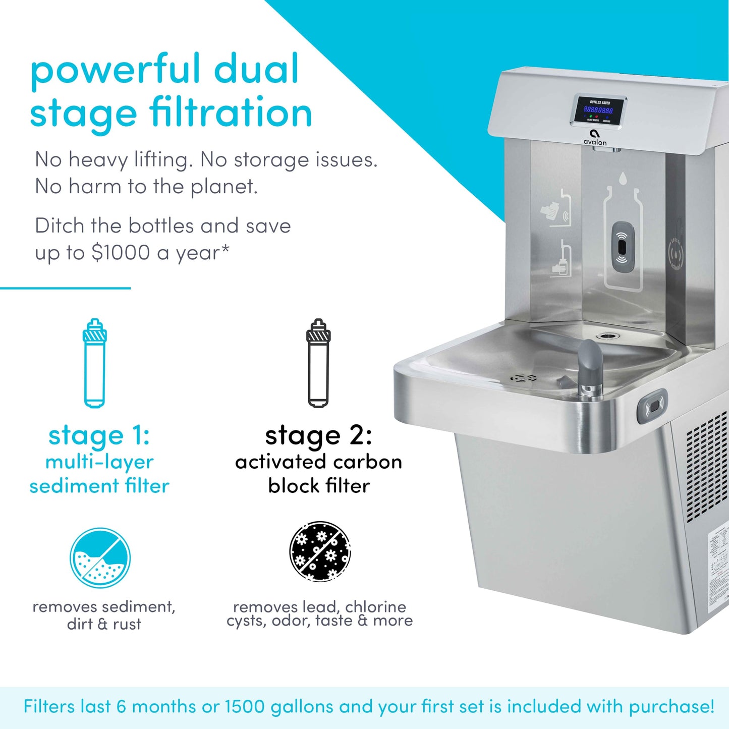 Avalon Wall Mounted Water Fountain with Bottle Filling Station, High Capacity Cooling, Sensor Dispensing, Self Cleaning, Digital Bottle Counter Display, Dual Filtration, ADA Compliant