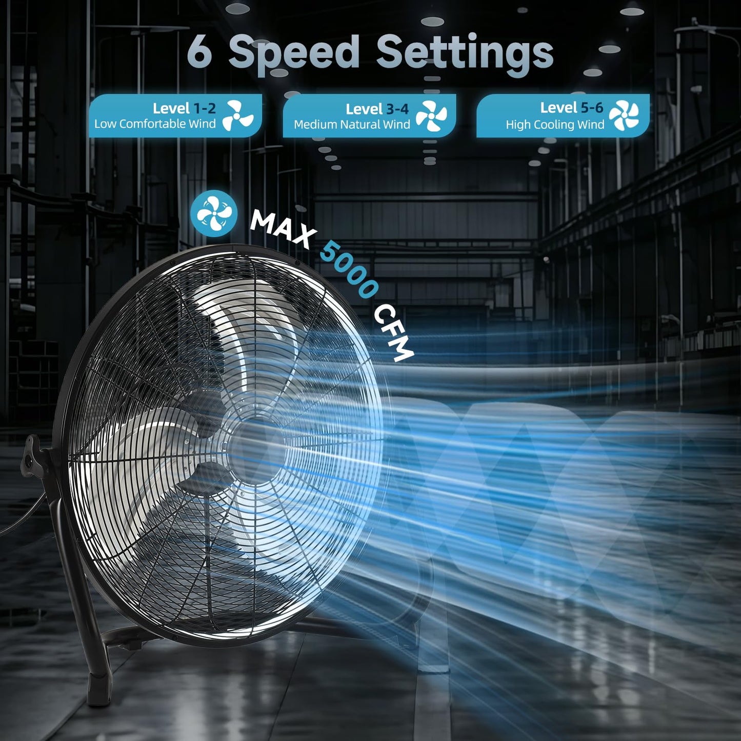 AHAWILL 20" High Velocity Metal 6-Speed Floor Fan,Plug-in 3CCT Industrial Fan with Light & Back Panel Buttons,360° Tilt & Reversible,Wall Mountable,Anti-Vibration for Garage,Warehouse,Shop,Gym
