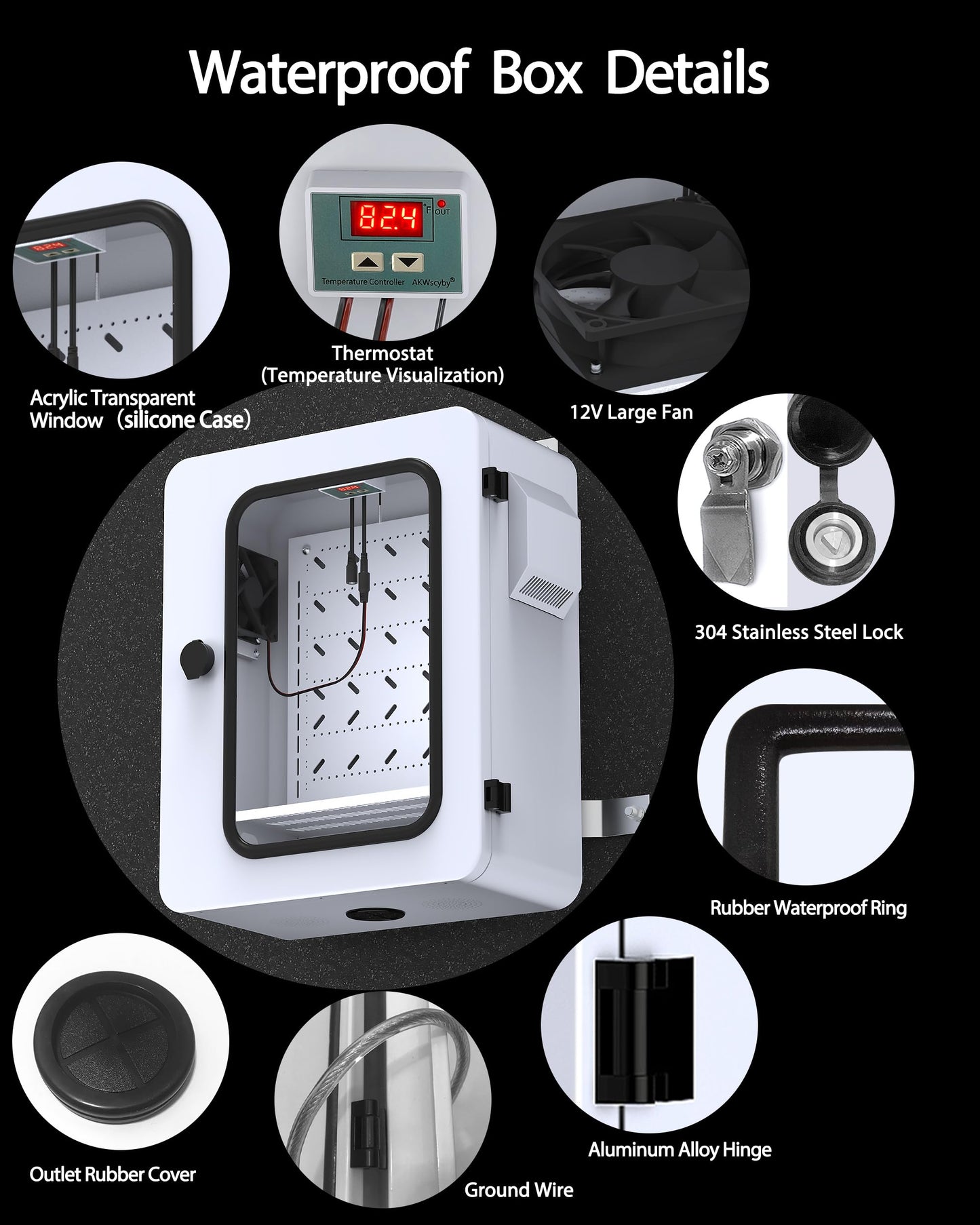 Akwscyby Outdoor Electrical Box with Thermostat and Fan and Clear Window, Precise Temperature Control 0.1°F, IP65 Water Resistant Rating, Galvanized Steel, Aluminum Rear Beam(19.7" x 17.7" x 8.0")