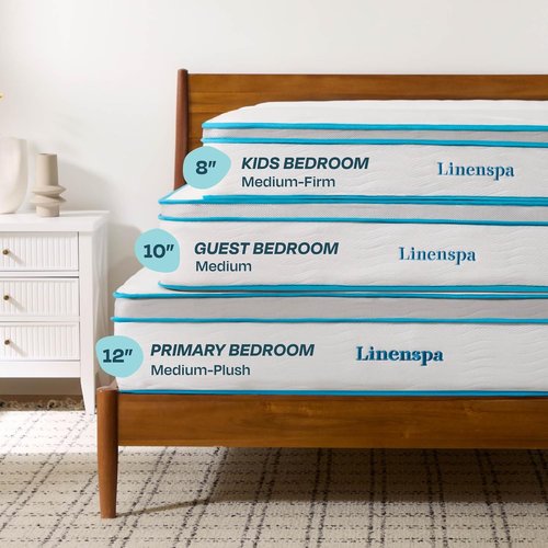 Linenspa 8 Inch Memory Foam Hybrid Mattress - Medium Firm Comfort - Breathable & Cooling - Twin Size for Kids or Guest Room