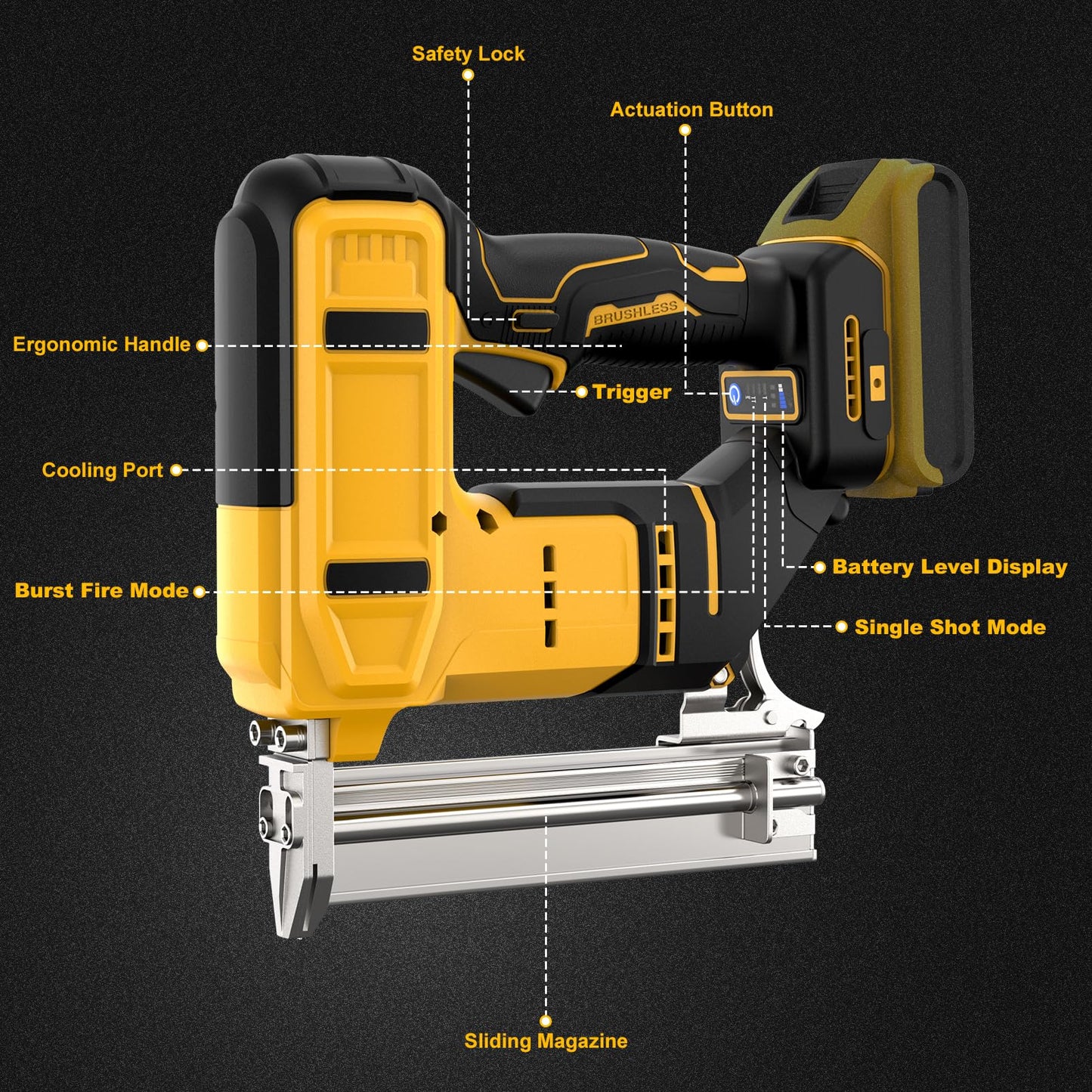 18 Gauge Cordless Brad Nailer for Dewalt 20V MAX Battery, Battery Powered Nail Gun with 1000 Nails, Lightweight Electric Nail Gun for Woodworking, DIY, Framing & Home Improvement (No Battery)