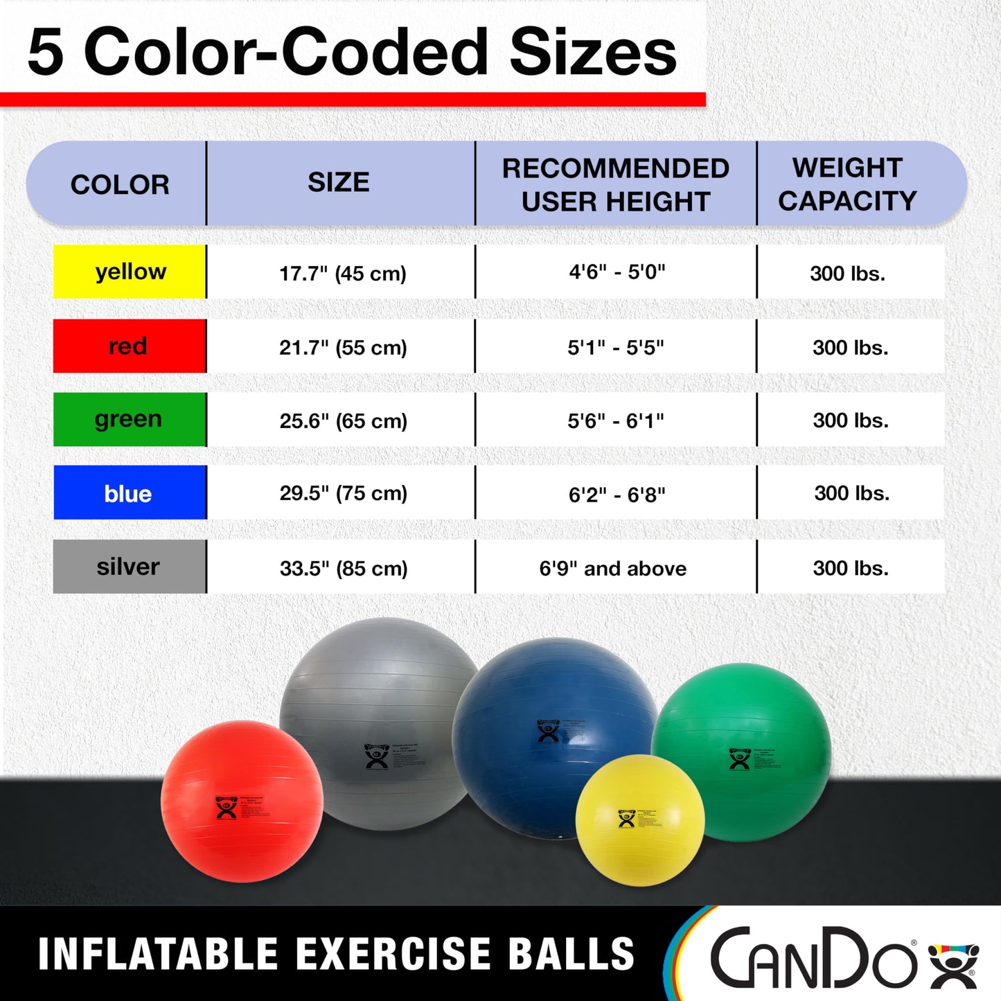 CanDo Inflatable Exercise Ball - Blue 34", Durable Extra Thick Non-Slip Stability Ball for Core Workouts, Yoga, Pilates, Active Seating, Physical Therapy, Pregnancy, Home Gym, Flexibility