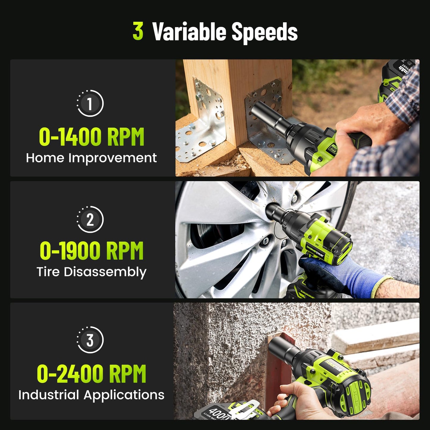 Robustrue 1600N.m (1180ft-lbs) Cordless Impact Wrench, 1/2 High Torque Brushless Impact Gun, 2400RPM Power, 2 x 4.0Ah Batteries, Fast Charger, Impact Wrench for Heavy Duty Truck RV Mower