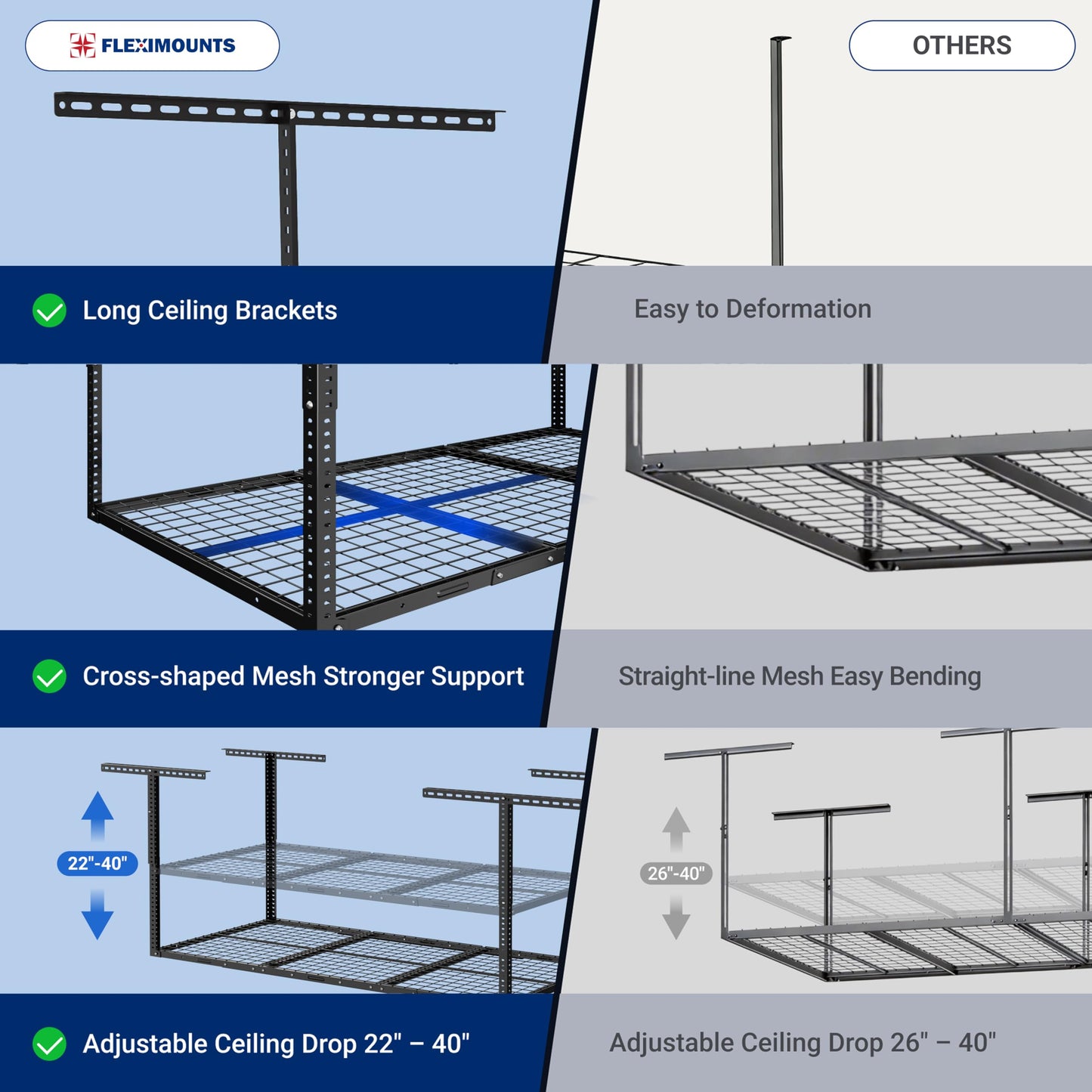 FLEXIMOUNTS 3x6 Overhead Garage Storage Adjustable Ceiling Rack 72" Length x 36" Width x 40" Height, 450lbs Weight Capacity, Black, Classic Series