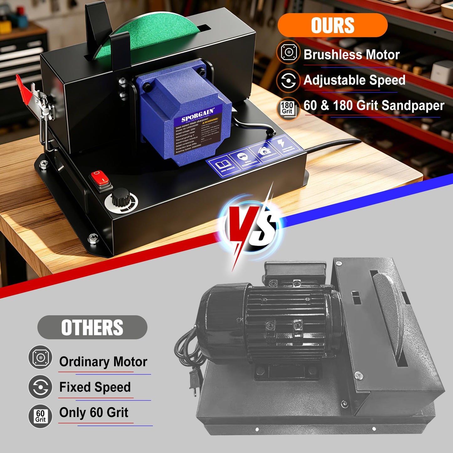 SporGain Lawn Mower Blade Sharpener, Brushless Motor 3000RPM Blade Grinder with Lifetime Motor Warranty, 7" Ceramic Wheel with 20 Sanding Discs for High Lift, Low Lift, Gator & Flat Blades