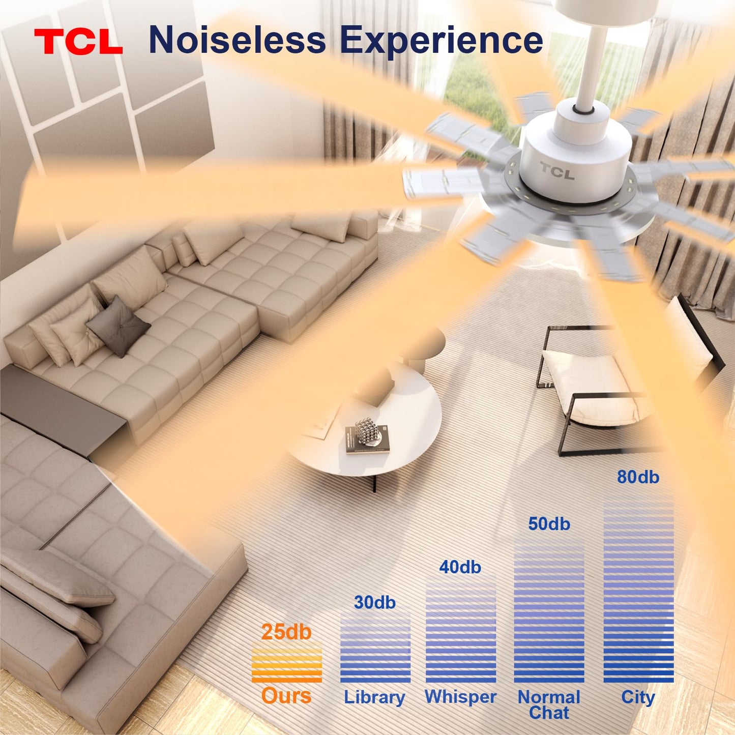 TCL Ceiling Fans with Lights and Remote: 8 Blades, Quiet Reversible DC Motor, Dimmable Super Bright LED, Noiseless Large Modern Fan for Room, Outdoor, Commercial and Industrial Use (White, 62 Inch)