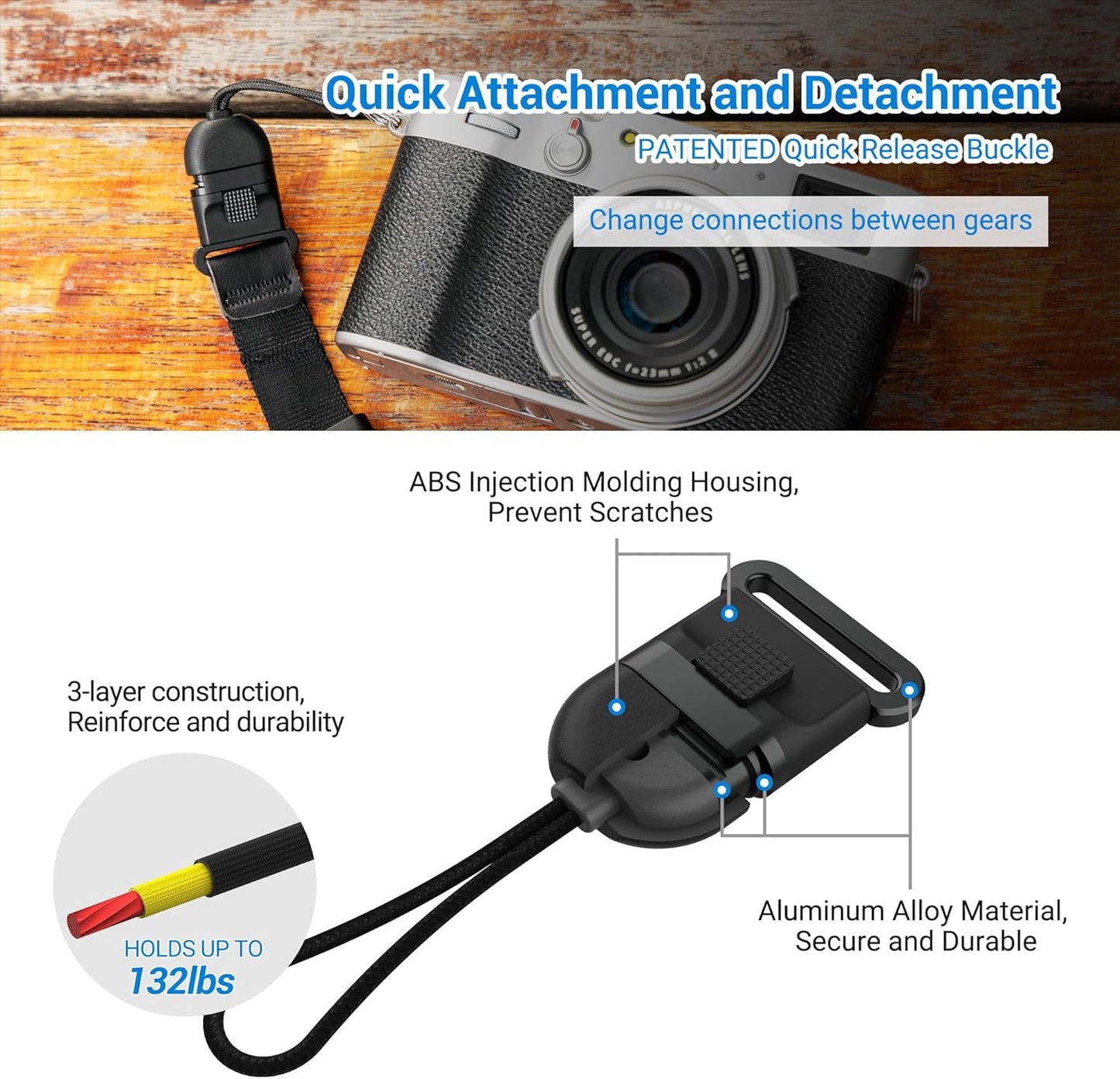 X100VI X100V A6500 RX100 G7X 60kg KIWIFOTOS Camera Wrist Strap Quick Release Hand Strap for Fuji Sony VI Canon DSLR