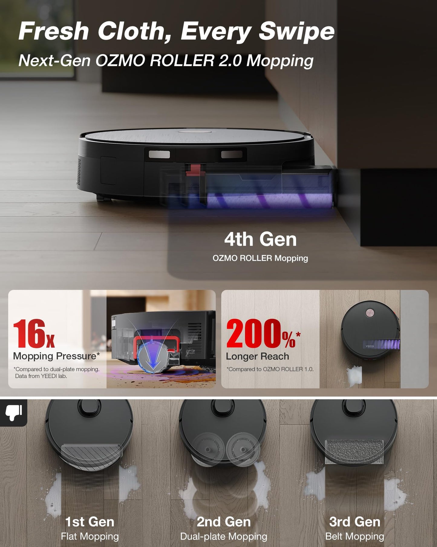 Yeedi S20 Infinity Robot Vacuum&Mop with 19,500Pa Blast Suction, PowerBoost Charging, OZMO Roller 2.0 Self-Washing, Bagless OmniCyclone Station with Hot Mop Washing&Heat Drying, AIVI 3D Navigation