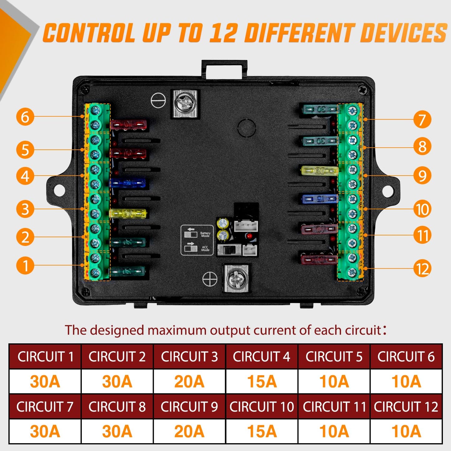 Nilight 12 Gang Switch Panel Circuit Control Relay System APP RGB Backlight Fuse Wiring Harness Toggle Momentary Strobe Flash Modes Automatic Dimmable 12V 24V for Car Truck Camper SUV