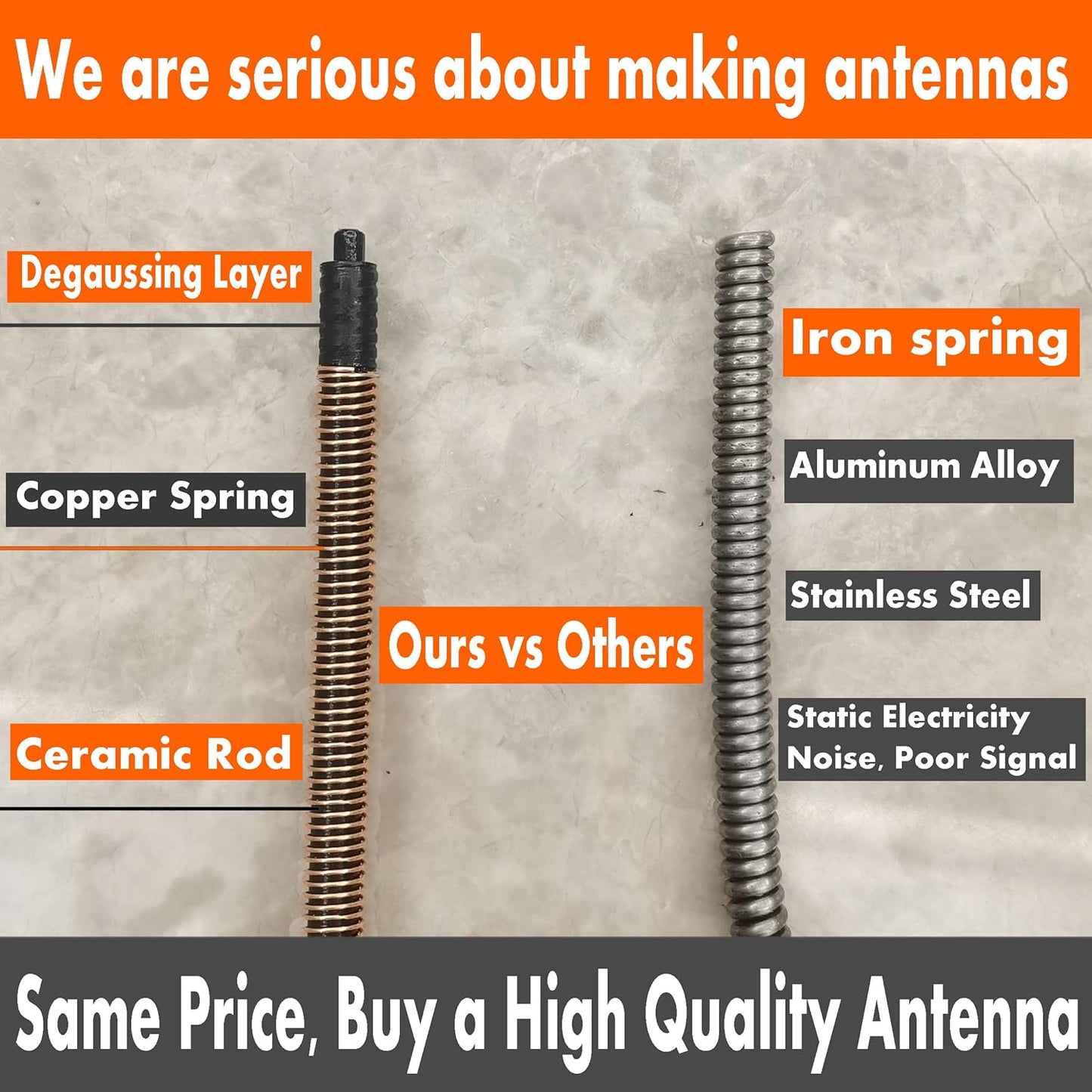 MINILAOMA 8 Inch 200 (2011-2014), 200 Rubber Antenna for Chrysler Chrysler Antenna - Car Wash Proof, Internal Copper