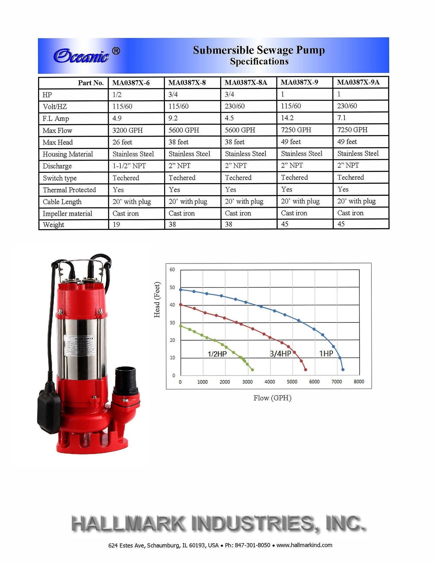 Hallmark Industries MA0387X-6 Sewage Pump, Stainless Steel, 1/2hp, 115V, with Float Switch, 3200 GPH/26' Lift, 20' Cable, Heavy Duty, Maximum Flow Rate, Stainless Steel