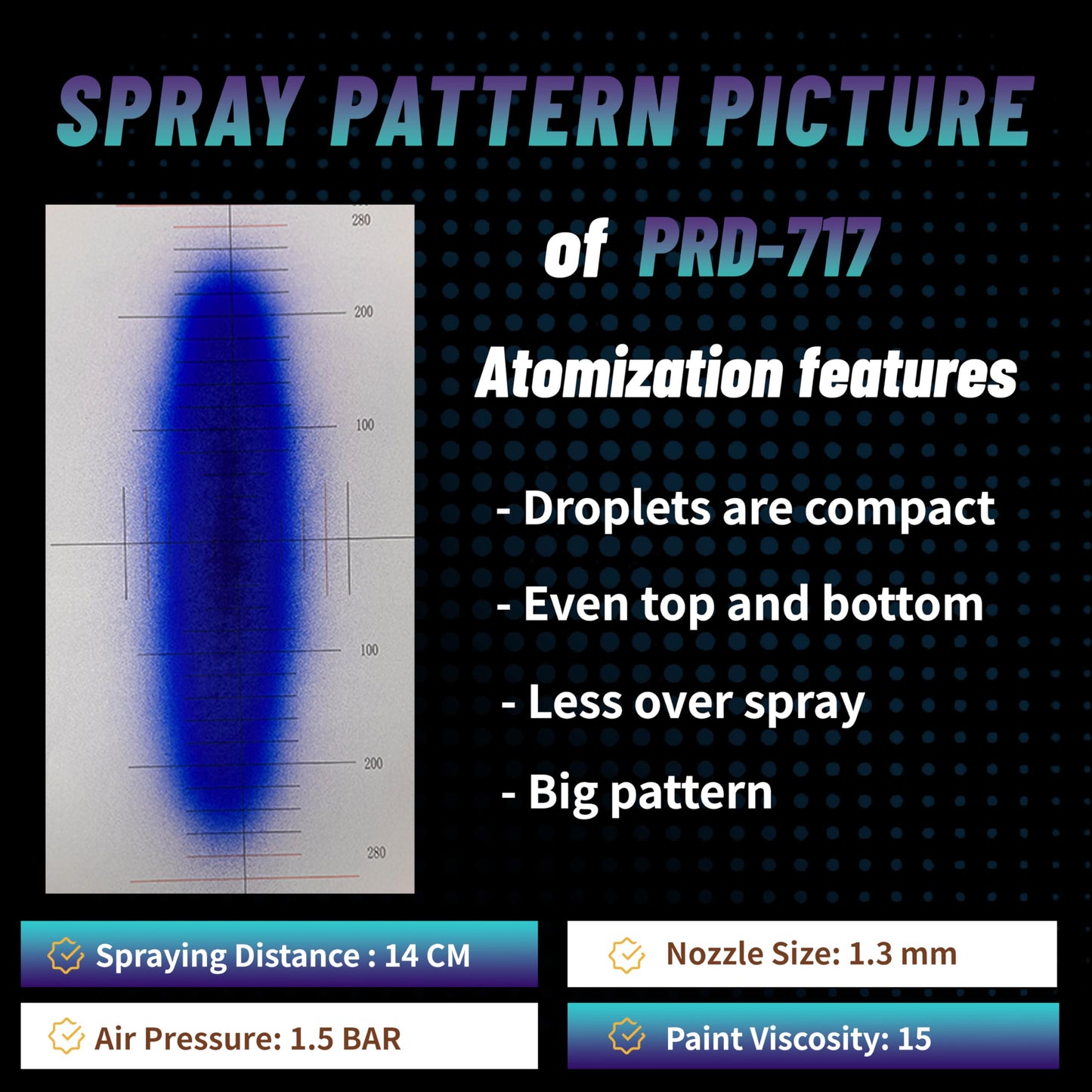 PORPHIS Paint Spray Gun PRD-717 VS Type with Split Nozzle 1.3mm Automotive Refinishing Spray Gun, Blue