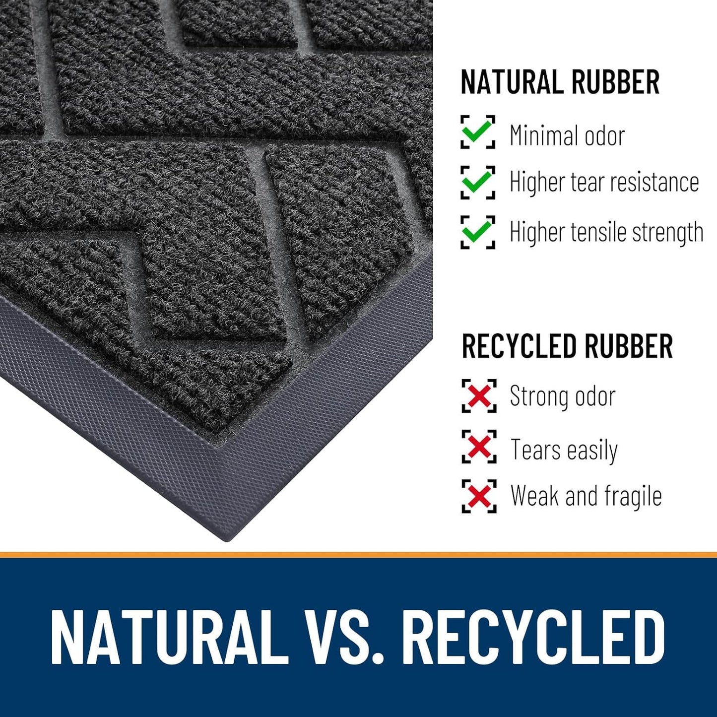 OLANLY Waterproof Front Door Mat - All-Season Indoor Outdoor Doormat, Sturdy Natural Rubber, Herringbone Brick (Black, 47x23)