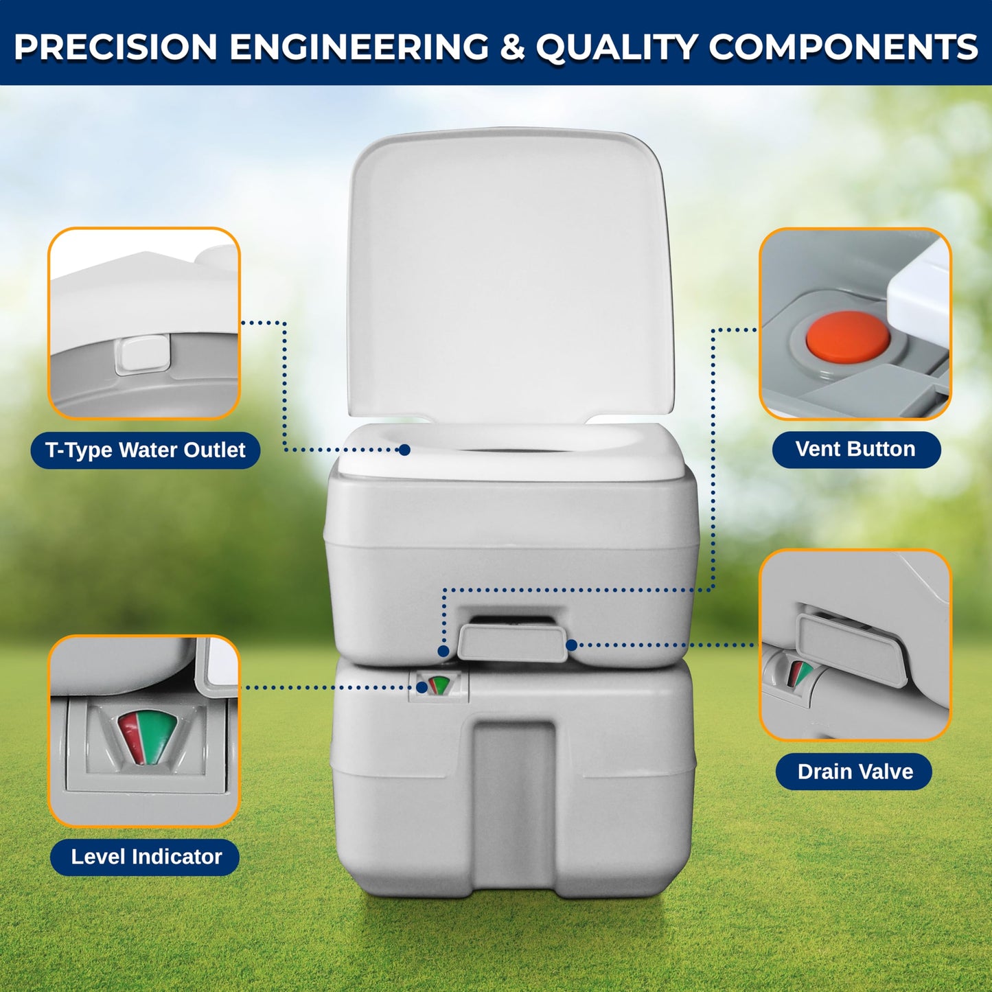 SereneLife 5.2 Gal Portable Camping Toilet For Adults, 100+ Flushes, Porta Potty Camp Toilet with Detachable Waste Tank, Level Indicator, Carry Bag, Suitable for Camping, Hiking, and Boating